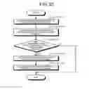 Fig. 26 - Management system, transmission system, management method, and computer-readable recording medium