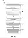 Fig. 04 - Systems and methods for group communication using a mobile device using motion and voice activate controls