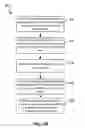 Fig. 05 - Systems and methods for group communication using a mobile device using motion and voice activate controls