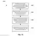 Fig. 17 - Systems and methods for group communication using a mobile device using motion and voice activate controls