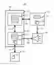 Fig. 01 - System, method and devices for bluetooth party-mode