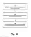 Fig. 11 - Session Awareness for Communication Sessions