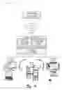 Fig. 12 - Session Awareness for Communication Sessions