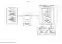 Fig. 05 - System and Method for the Management of Content on a Website (URL) through a Device where all Content Originates from a Secured Content Management System