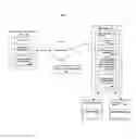 Fig. 06 - System and Method for the Management of Content on a Website (URL) through a Device where all Content Originates from a Secured Content Management System
