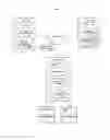 Fig. 08 - System and Method for the Management of Content on a Website (URL) through a Device where all Content Originates from a Secured Content Management System