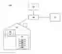Fig. 01 - Discovering device drivers within a domain