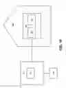 Fig. 07 - Discovering device drivers within a domain