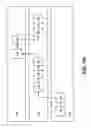 Fig. 09 - Discovering device drivers within a domain