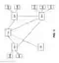 Fig. 10 - Discovering device drivers within a domain