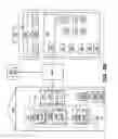 Fig. 15 - Discovering device drivers within a domain