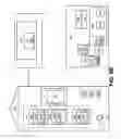 Fig. 23 - Discovering device drivers within a domain