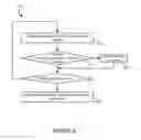 Fig. 06 - Transparent deferred spooling store and forward based on standard network system and client interface