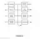 Fig. 07 - Transparent deferred spooling store and forward based on standard network system and client interface