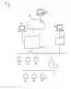 Fig. 02 - Fieldbus Access Unit and Method for Operating the Same