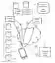 Fig. 01 - Method for communicating information from radio frequency peripheral identifiers