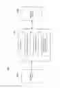 Fig. 02 - Exchange of information between processing servers
