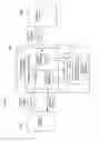 Fig. 06 - Exchange of information between processing servers