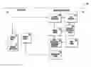 Fig. 01 - System and method for integrating an electronic pointing device into digital image data