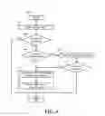 Fig. 05 - System and method for peer-to-peer management through policy and context replication