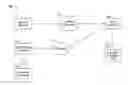 Fig. 01 - System and method for controlling output of a function in response to media content