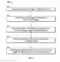 Fig. 05 - System and method for controlling output of a function in response to media content