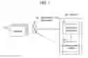Fig. 02 - Information processing apparatus and execution management program