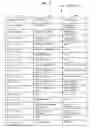 Fig. 04 - Information processing apparatus and execution management program