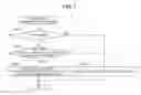 Fig. 08 - Information processing apparatus and execution management program