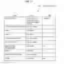 Fig. 12 - Information processing apparatus and execution management program