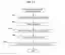 Fig. 18 - Information processing apparatus and execution management program