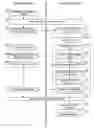 Fig. 01 - Proxy captive portal traffic for input-limited devices