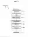 Fig. 09 - Proxy captive portal traffic for input-limited devices