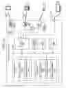 Fig. 11 - Proxy captive portal traffic for input-limited devices