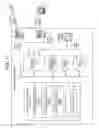Fig. 12 - Proxy captive portal traffic for input-limited devices