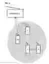 Fig. 09 - Personally-wearable internet of things microcontrolled device