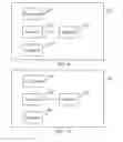 Fig. 12 - Resource migration method and apparatus