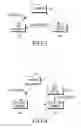 Fig. 03 - Electronic device and method of providing service in electronic device