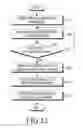 Fig. 10 - Electronic device and method of providing service in electronic device