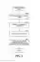 Fig. 04 - User presence aggregation at a server