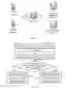 Fig. 04 - Method and apparatus for accessing OTT application and pushing message by server