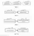 Fig. 15 - Method and apparatus for accessing OTT application and pushing message by server