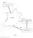Fig. 04 - Providing local access to managed content