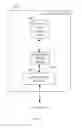 Fig. 10 - Providing local access to managed content