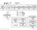 Fig. 01 - Methods and systems for processing a sample of a media stream