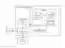 Fig. 01 - Web page pre-loading optimization