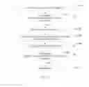 Fig. 12 - Web page pre-loading optimization