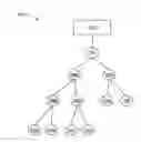 Fig. 01 - CONTENT PLACEMENT IN HIERARCHICAL NETWORKS OF CACHES