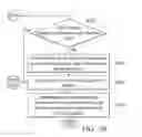 Fig. 09 - Control system and method for cache coherency