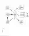 Fig. 03 - Dynamic network device processing using external components